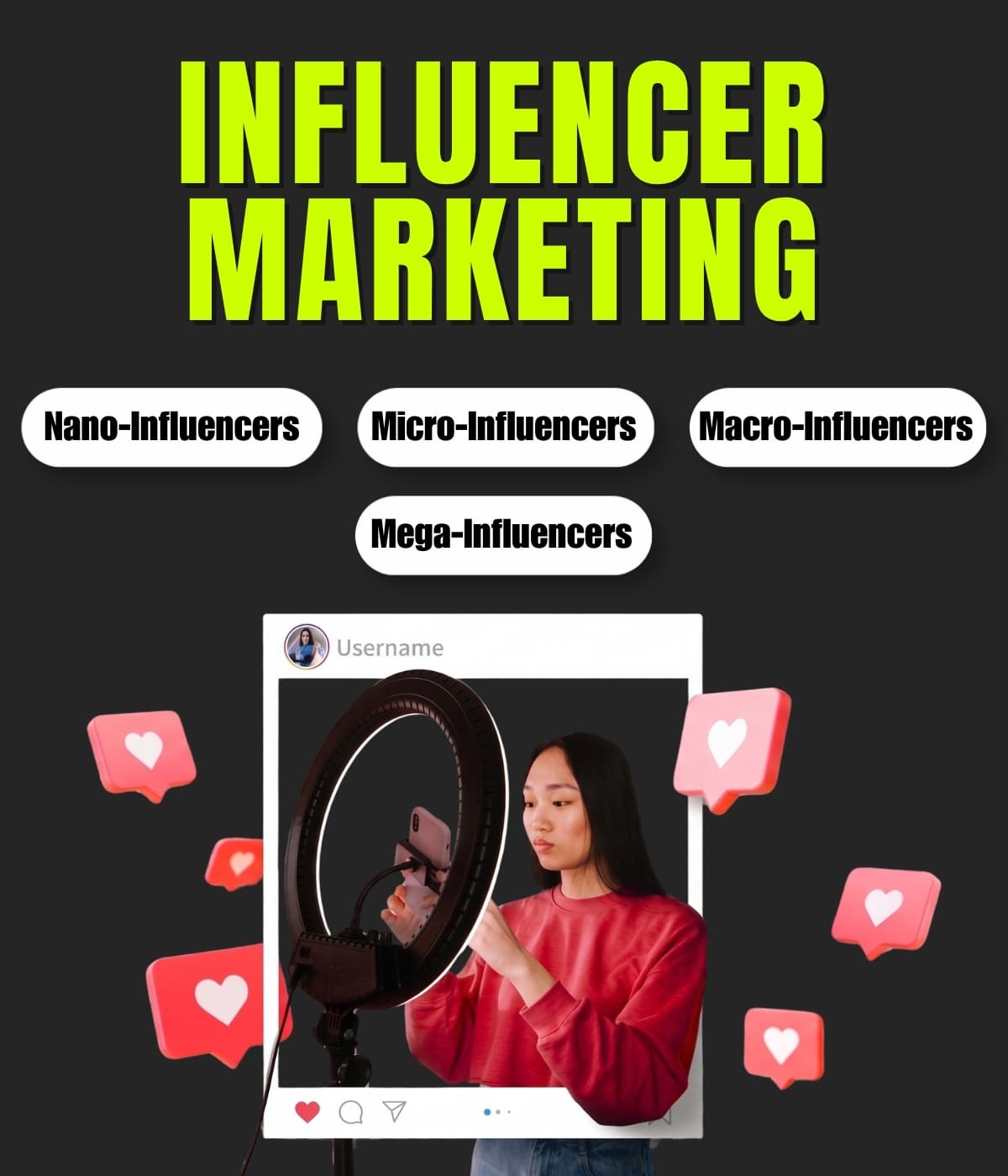 Influencer Marketing